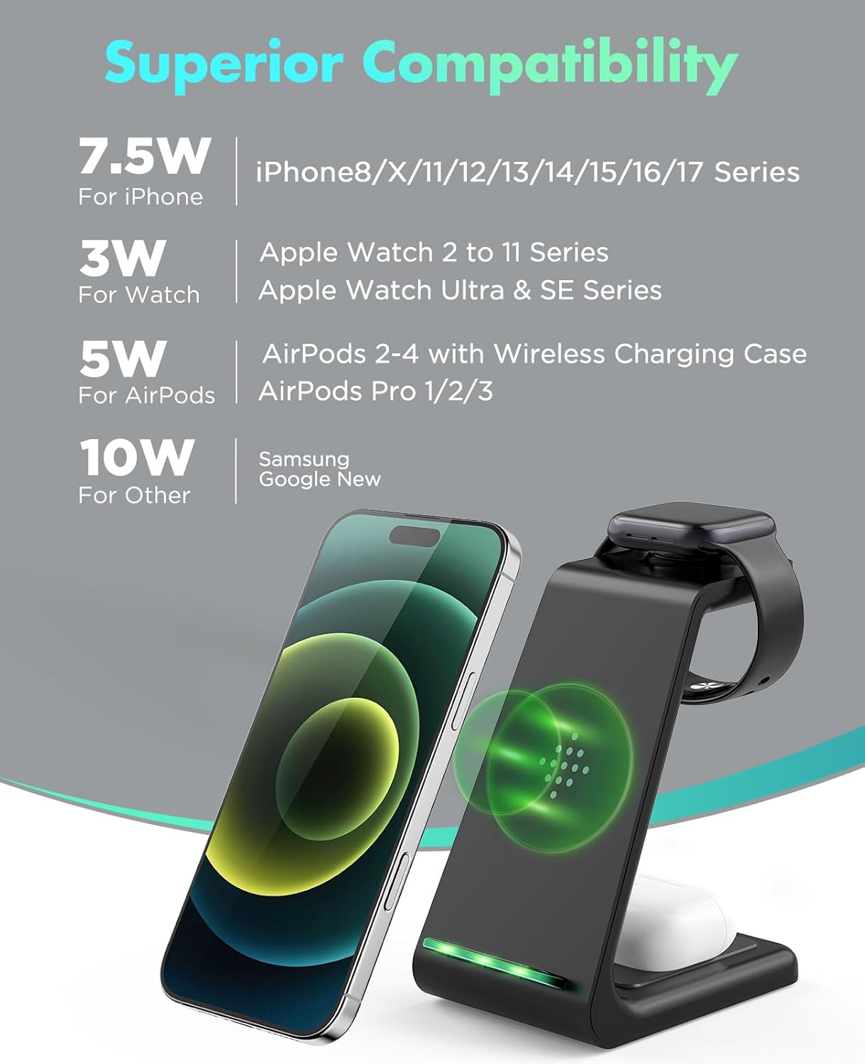 3 in 1 Wireless Charging Station, 2025 Upgraded Fast Desk Charger Station for iPhone 17 16 15 14 13 12 Pro Max Plus, Charger Stand for Apple Watch 10 9 8 7 6 5 4 3 2 SE, Airpods 4 3 2 Pro(Black)