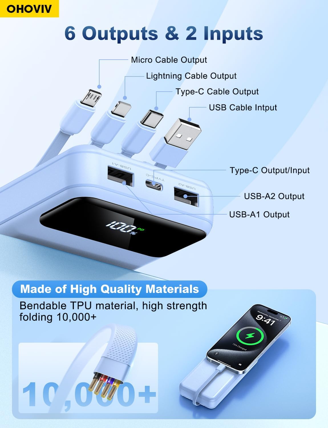 Portable Charger Power Bank 50000mAh Battery Pack, 22.5W Fast Charging PowerBank with Built in Cables,Travel Essential USB-C Portable Phone Charger for iPhone Samsung Pixel Android iPad-Blue