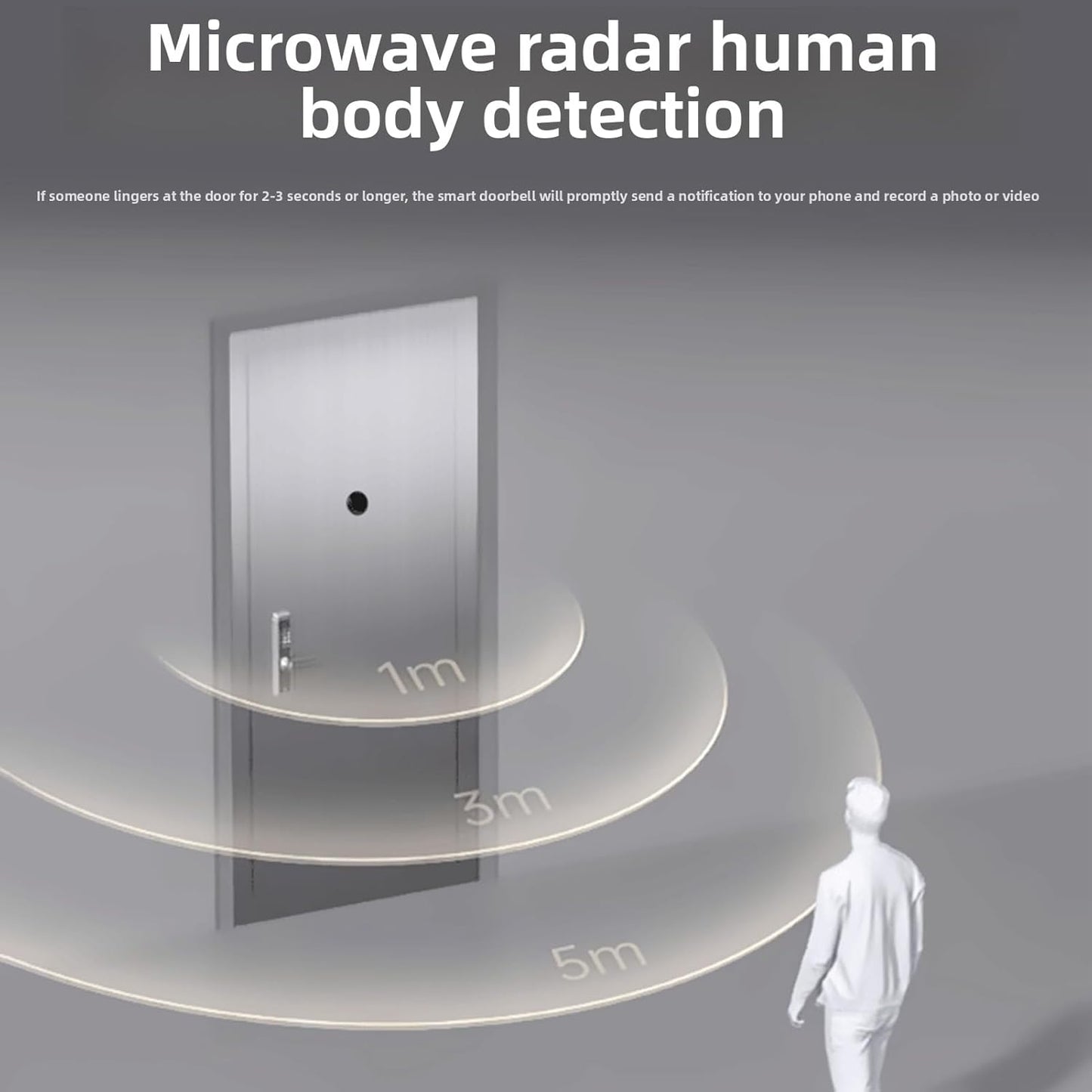 Zopsc Peephole Camera 1080P, Digital Door Viewer with 4.3in Color Screen, PIR Human Detection, High Definition Recording, Voice Changing, for Home Security Monitoring