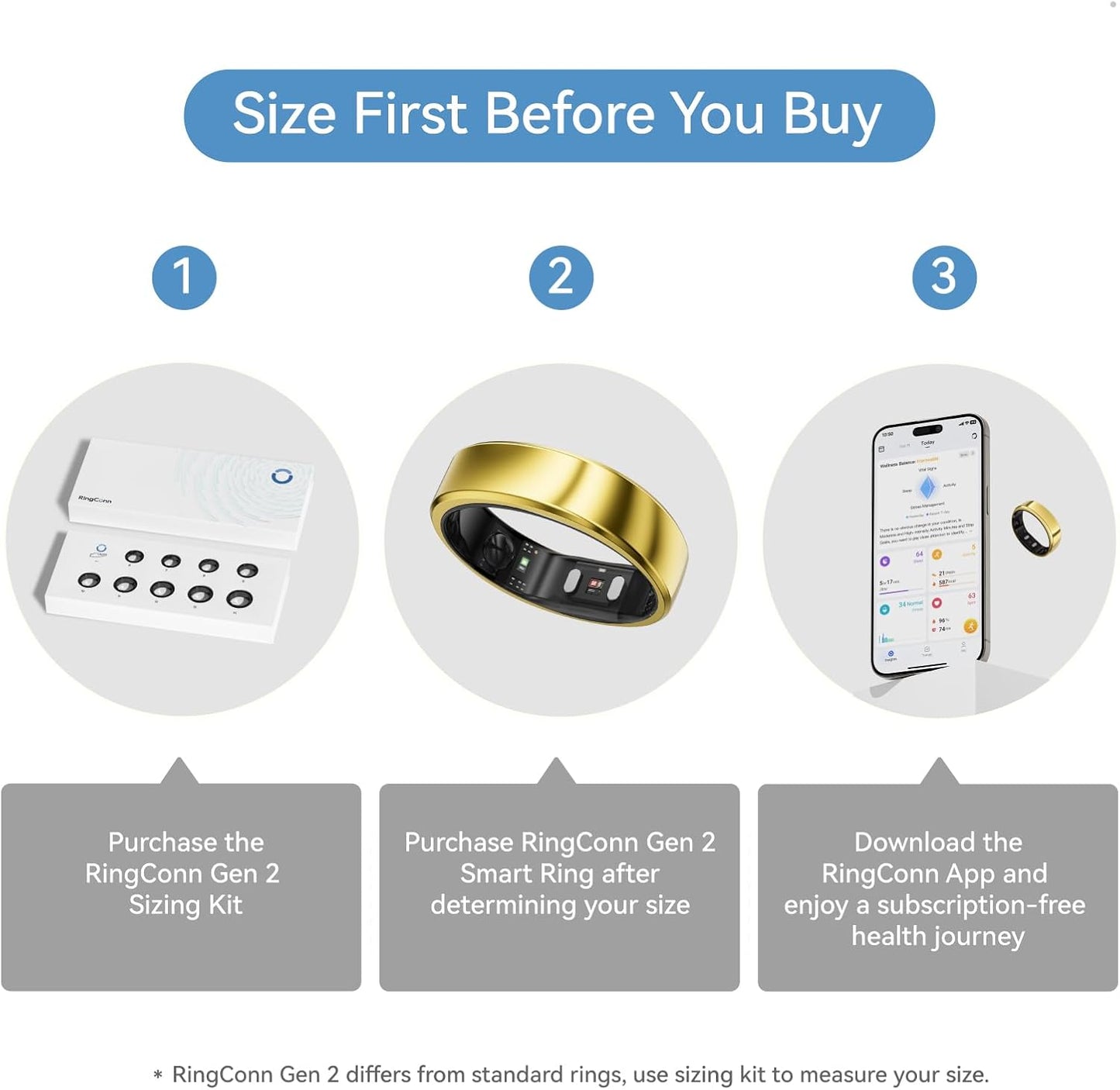 RingConn Gen 2, World’s First Smart Ring with Sleep Apnea Monitoring, No APP Subscription, 12-Day Battery Life, Stress/Heart Rate/Women's Health Tracker, Android & iOS Compatible (Gold, Size 7)