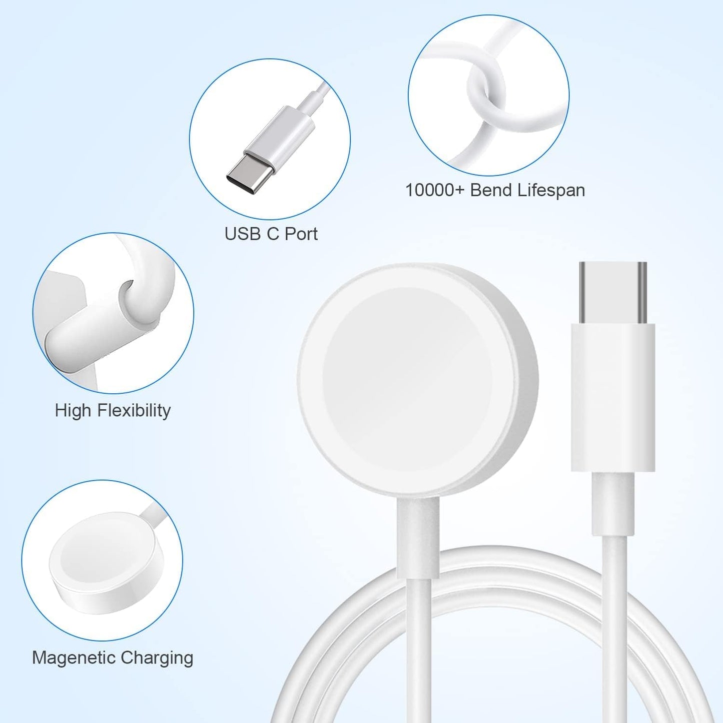 Fast Charging for Apple Watch Charger,2Pack PD USB C Fast iWatch Charger Block with 6FT Magnetic Wireless Cable for iWatch Charging Compatible with Apple Watch Series 11/10/9/8/7/6/SE2/5/4/3/2/1/Ultra