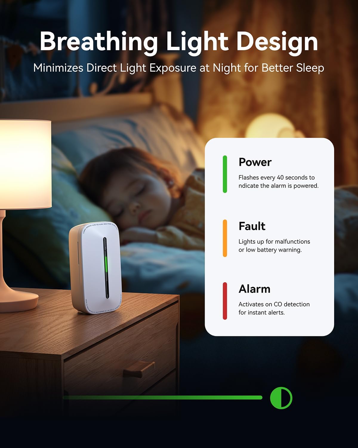 SITERWELL Plug in Carbon Monoxide Detector 10 Year Battery, CO Alarm Detector with Electrochemical Sensor and Sound Warning, AC Powered Portable Carbon Monoxide Detector for Home Office Travel,4-Pack