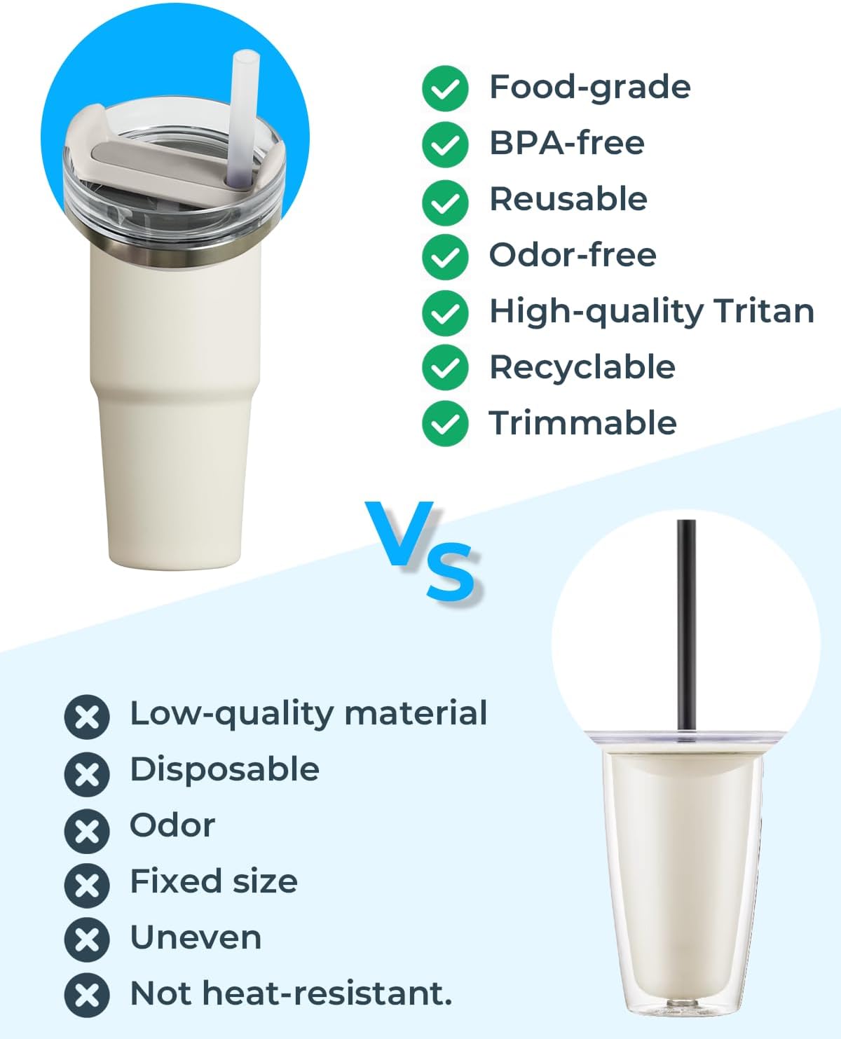 PureSip Adapt Stanley Bottle Straw, Reusable Straws with Filter, Stanley Straw Replacement 40 oz, 30 oz, Plastic Straws for WATERH Vita Bottle, Simple Modern, Hydro Flask (3 Filter + 5 Straws)
