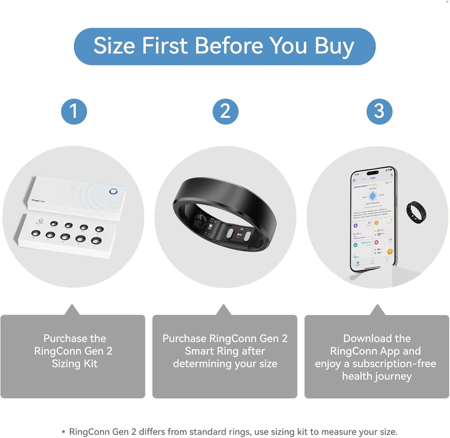 RingConn Gen 2, World’s First Smart Ring with Sleep Apnea Monitoring, No APP Subscription, 12-Day Battery Life, Stress/Heart Rate/Women's Health Tracker, Android & iOS Compatible (Black, Size 12)