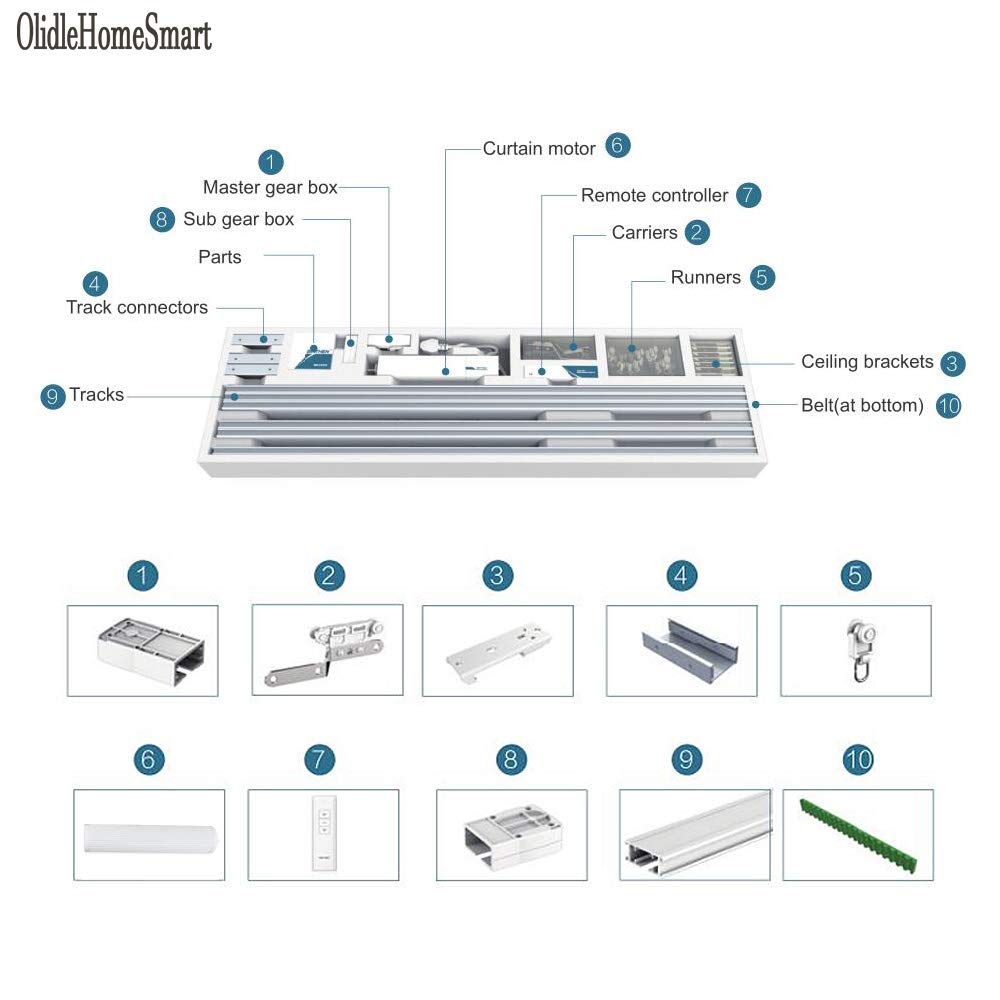 DIY WiFi Smart Automatic Curtain Motor Track System, Automatic Curtain Motor, Blinds Tracks, Length can be Customized (White, 2.2m)