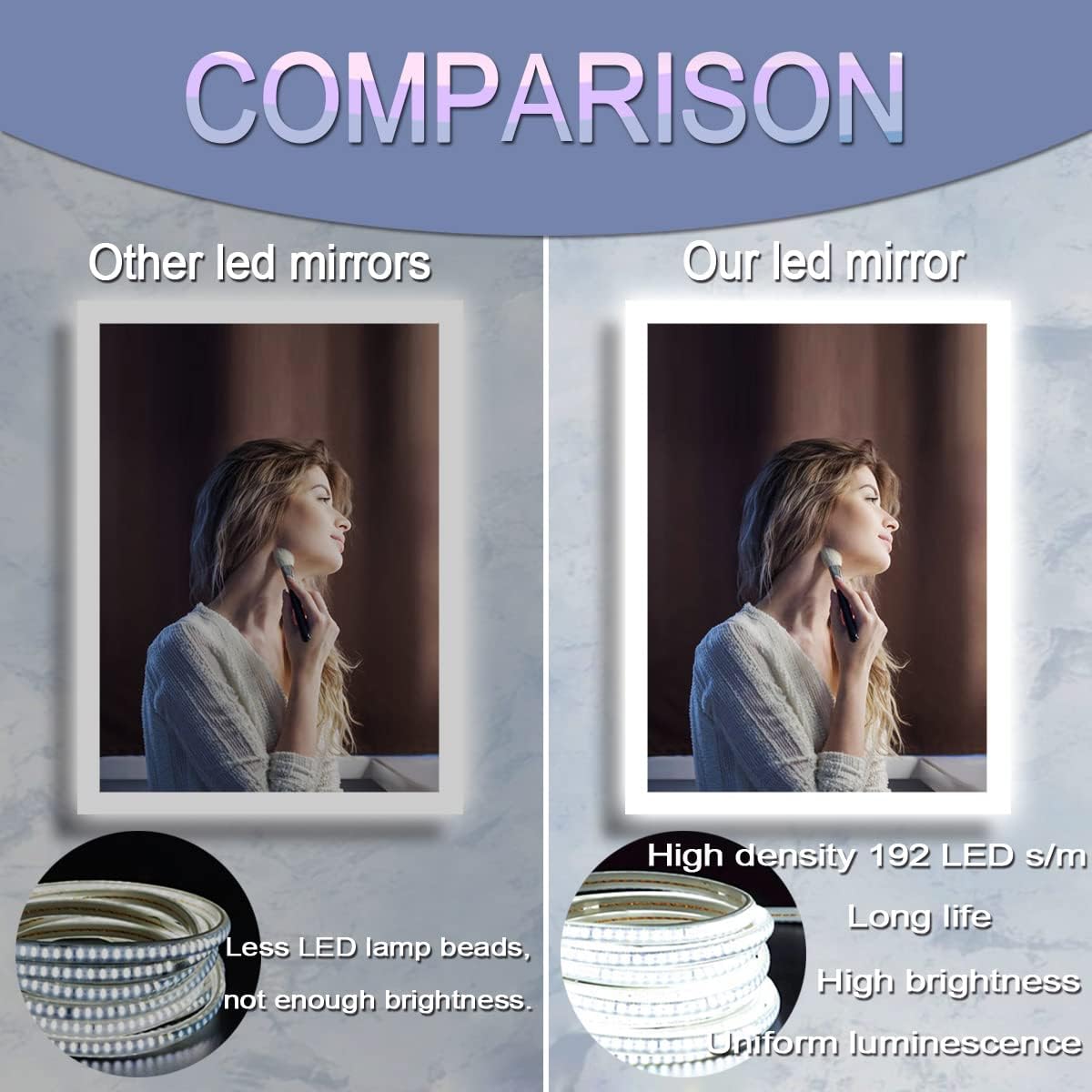 30 x 20 Inch LED Vanity Mirror with Backlits Anti-Fog 3 Color Dimmable Backlit Lighted Mirror for Bathroom Wall Horizontal Vertical Mounted 30" Frameless Smart Light up LED Bathroom Mirrors