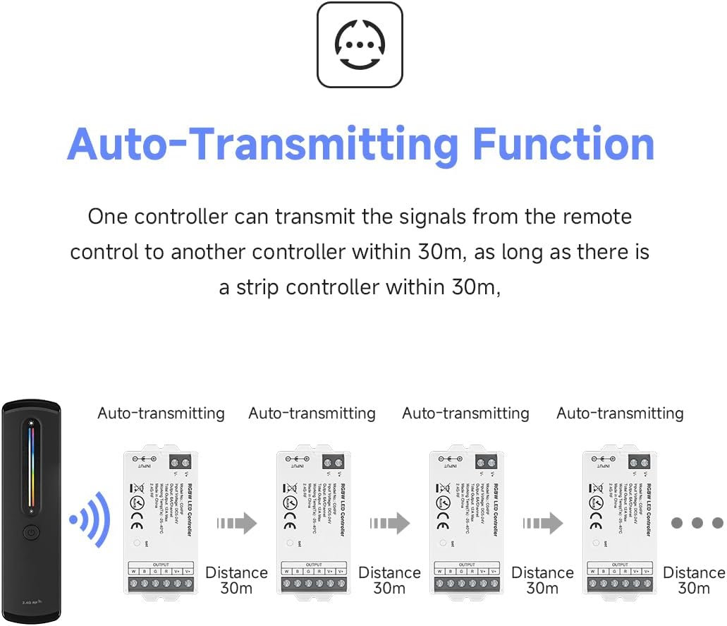 BTF-LIGHTING RC09RFB & C05RF RF 2.4GHz Wireless Tuya Controller Kit Magnetic Wall-Mounted, Dim Brightness/Color,Touch Slide Control for PWM(+ R G B W W) 6PIN SMD FCOB RGBCCT LED Strip DC5V DC12V DC24V