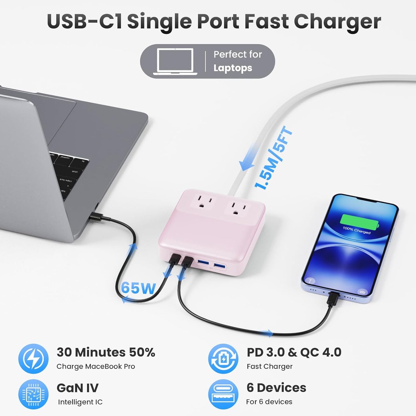 USB C Charger Block,135W GaN Fast Charging Station Hub,6-in-1 USB C Power Strip with 5ft Cord,2 AC & 2 USB A & C,PD 65W Laptop Charger for MacBook Air/Pro,iPhone16/15,Galaxy S24 etc