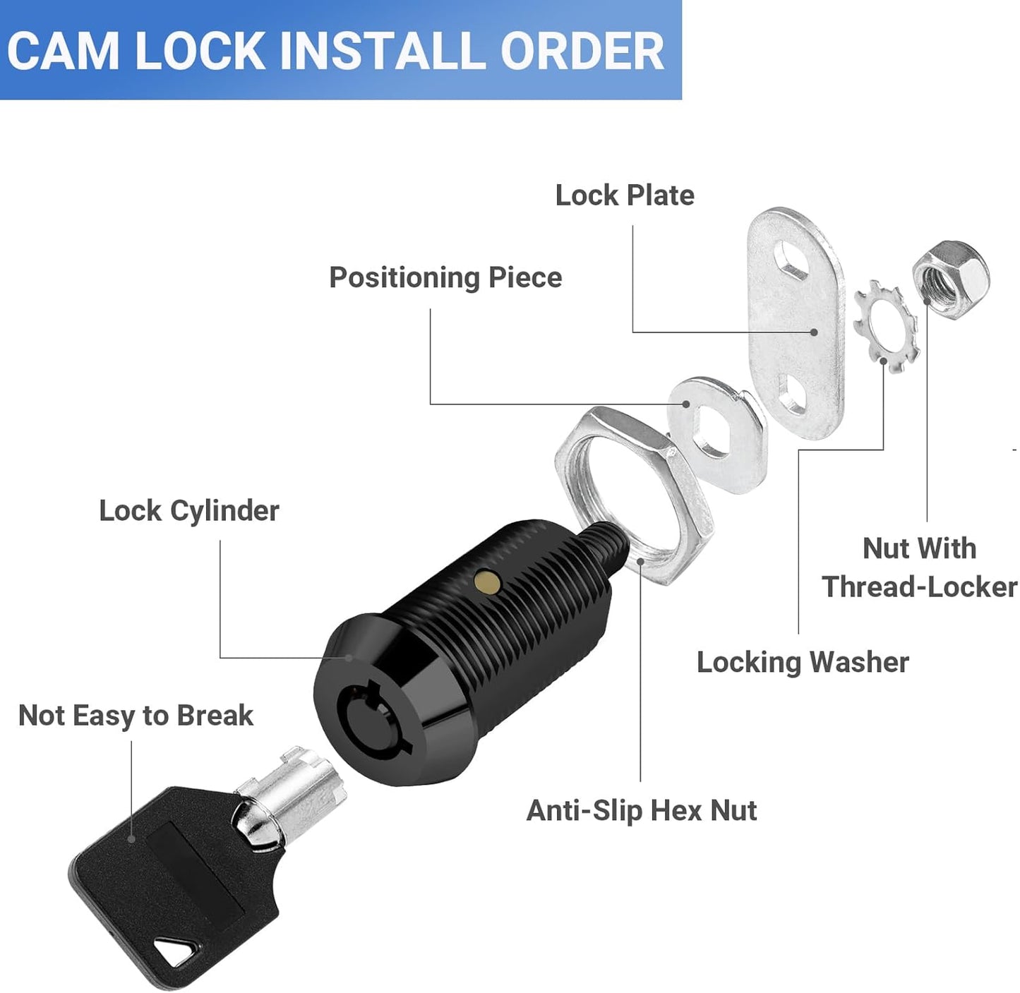 Cam Locks RV Storage Keyed Alike, 1" Fits 3/4" Max Door Thickness, Compartment Locks for Camper Trailer Cabinet With Keys (Black, 1 Inch, 2 Pack)