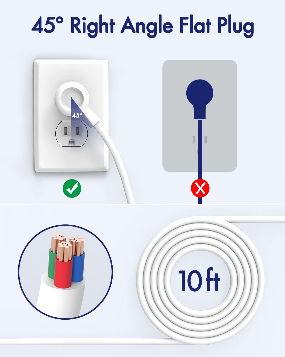 Power Strip 10Ft - Surge Protector with USB, AUOPLUS 6 Outlet and 4 USB Charger, 10Ft Long Extension Cord Flat Plug(1250W/10A/2100J), Wall Mountable Overload Protection for Computer Home Office Dorm