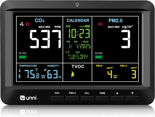 Air Quality Monitor Indoor 7" Display + Alerts, CO2 Monitor PM2.5 PM1.0 PM10 with TVOC Temperature Humidity Carbon Dioxide Detector for Home, Kitchen, Bedroom, Office, RV