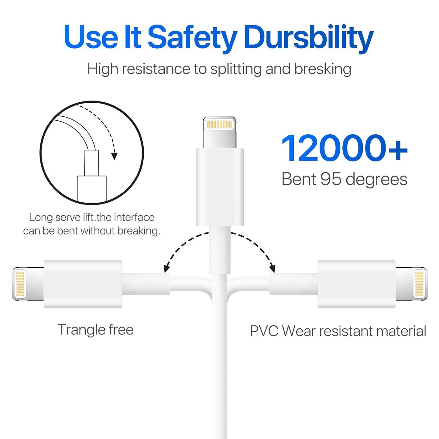 iPhone Charger, [Apple MFi Certified] 2 Pack 3FT Lightning Cable Cube Phone Charging Transfer Cord Cable with USB Plug Wall Charger Block Travel Adapter for iPhone 14/13/12/11/SE 2022/8/7/XS/XR/X/iPad