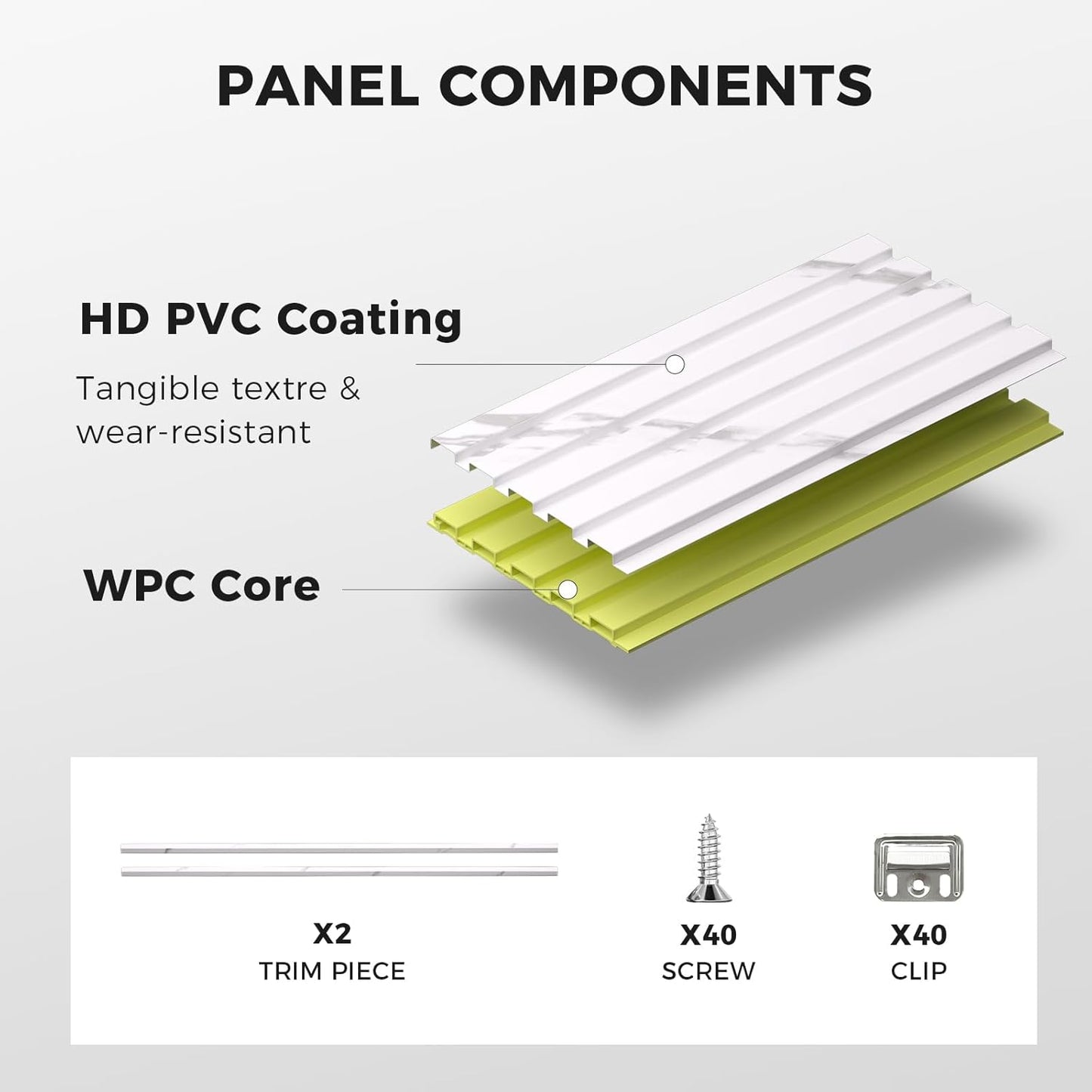 OUZUGIE WPC Acoustic Slat Wall Paneling, 8-Pack 114 x 6 Inches 3D Wall Panels for Interior Wall Decor,Living Room,TV Background,Study Room,Office Spaces,Bedroom,Low Grille (White)
