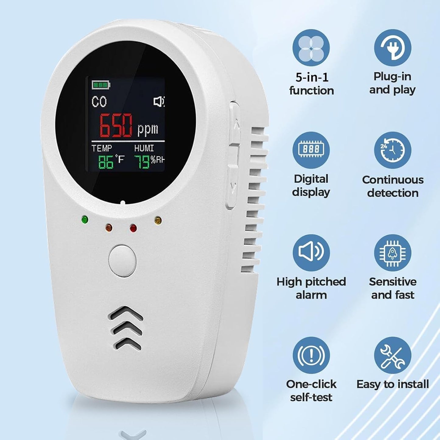 5-in-1 Plug-in & Battery Backup Carbon Monoxide Detectors，Portable Travel Carbon Monoxide Detector, Natural Gas Leak Detector with Temp. Humid. for Home, RV, Camping (Shipping Without Batteries)