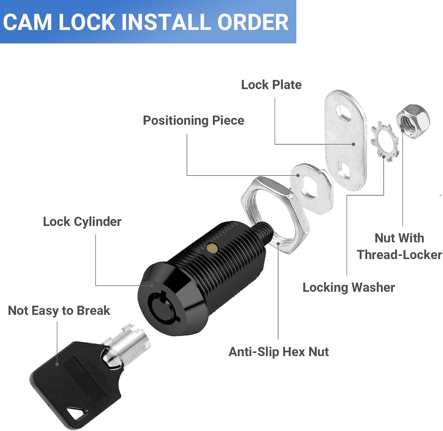 Cam Locks RV Storage Keyed Alike, 1-1/8" Fits 7/8" Max Door Thickness, Compartment Locks for Camper Trailer Cabinet With Keys (Black, 6-Pack)