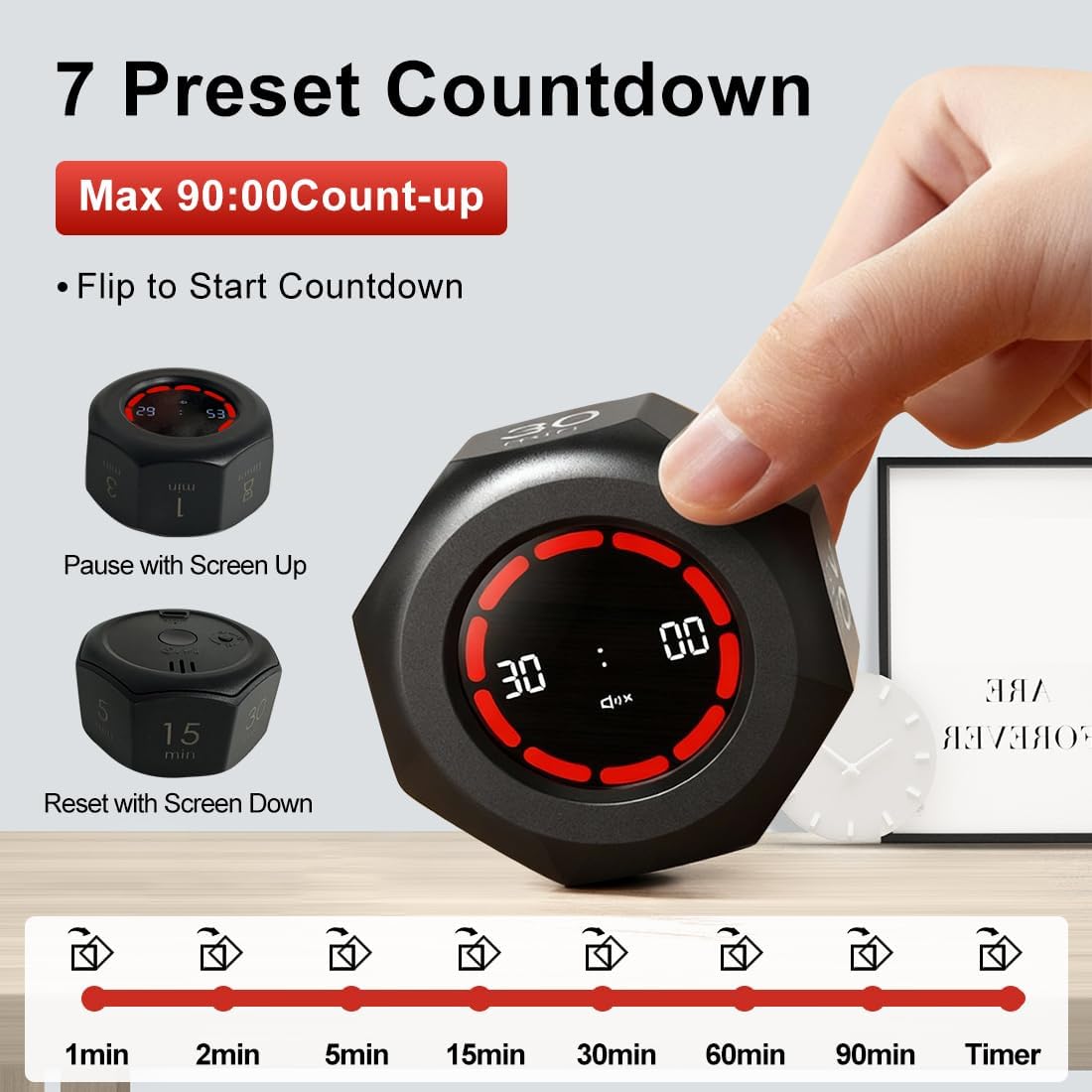 Pomodoro Timer Cube - Rotating Visual Focus Timer for, Desk Productivity Flip Stopwatch with 1/3/5/15/30/60/90-Min Countdown Modes for Work, Study, Back to School, Kitchen