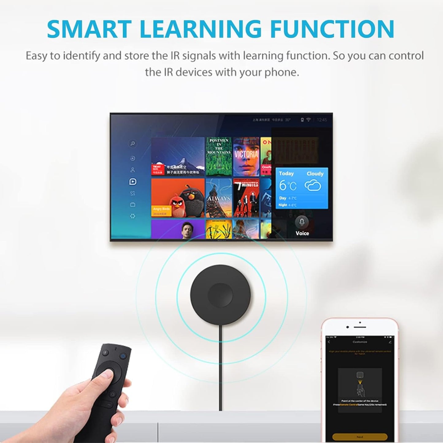SENCKIT WiFi Smart Remote Controller Smart Home IR Universal Remote Blaster, One for All Control TV DVD AUD Fan Air Conditioner etc, Compatible with Alexa and Google Home