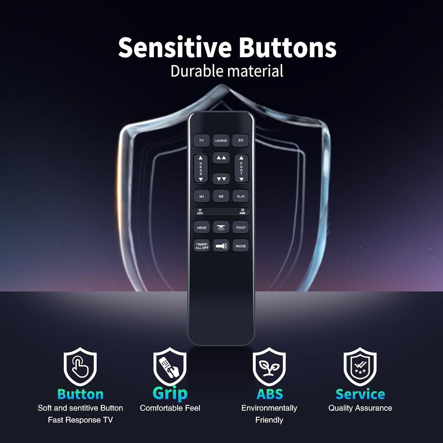 Replacement Remote Control for Richmat/Best Choice Products/GhostBed Compatible with HJH92S & HJH55 Adjustable Base Ergonomic Twin