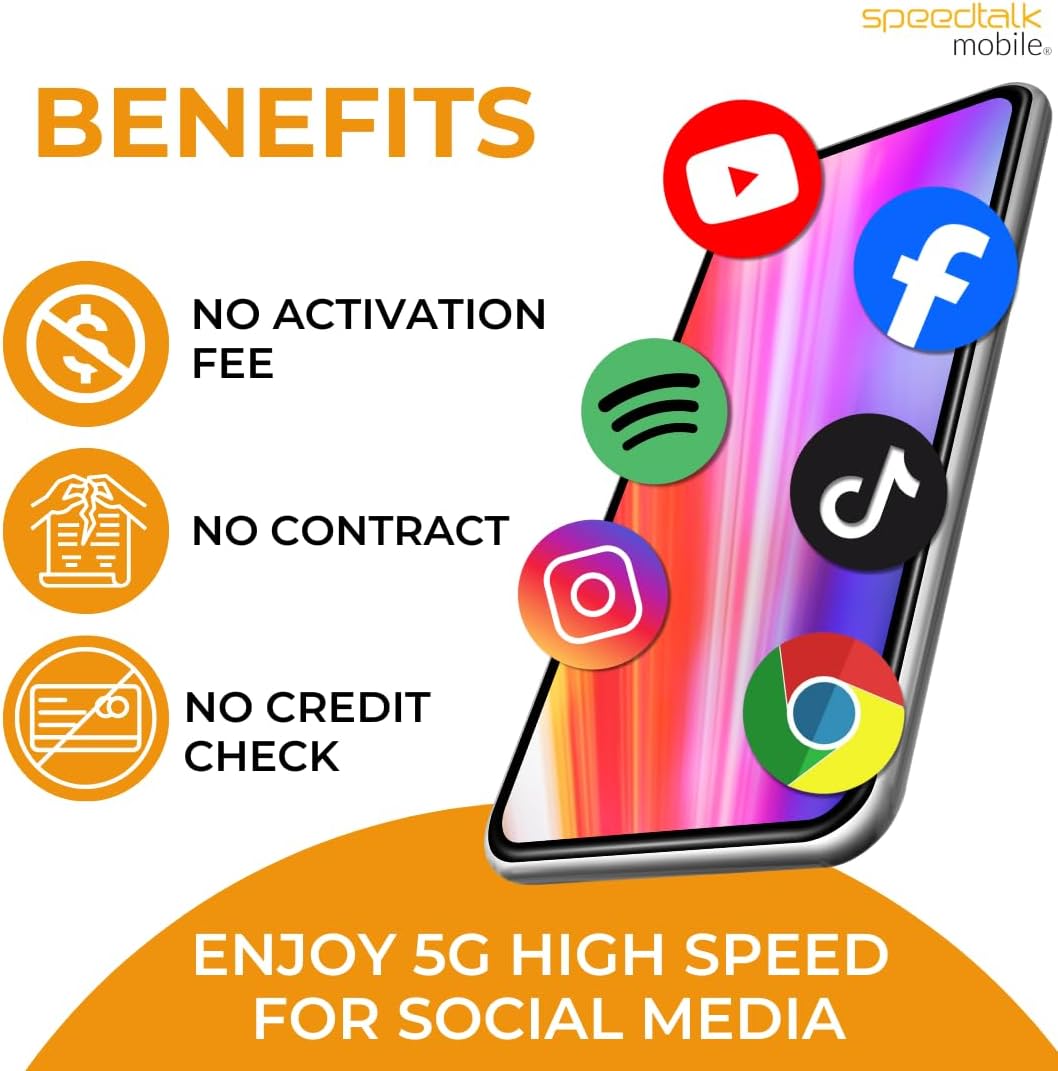 SpeedTalk Mobile SIM Card Starter Kit, Smartphone Cell Phone, GPS Tracker and IoT, Plan Starting at $5 Prepaid, Data, Talk and Text, High Speed 5G 4G LTE, Android iOS, USA, 3 in 1 SIM Kit