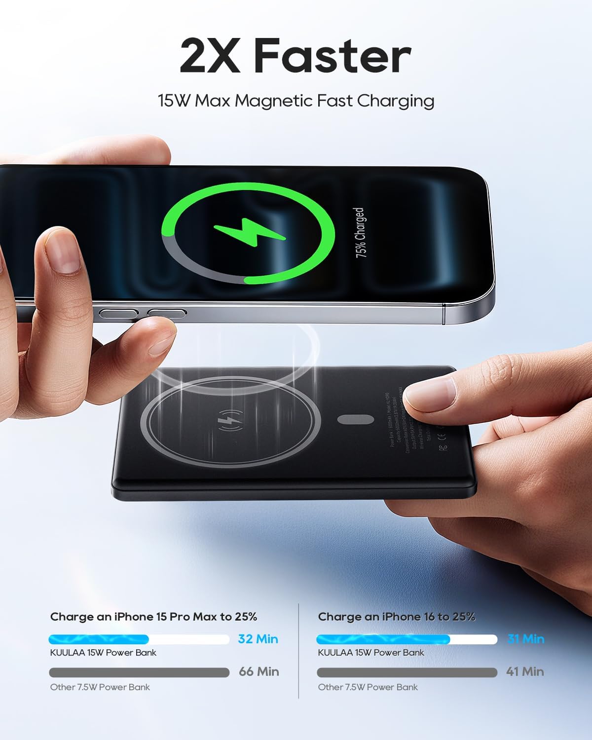 Kuulaa 0.3 inch Ultra-Slim MagSafe Battery Pack 5000mAh, Magnetic Wireless Fast Charging Portable Charger Power Bank with Smart Display for iPhone 17 Pro Max Plus Air 16 15 14 13 12,Grey