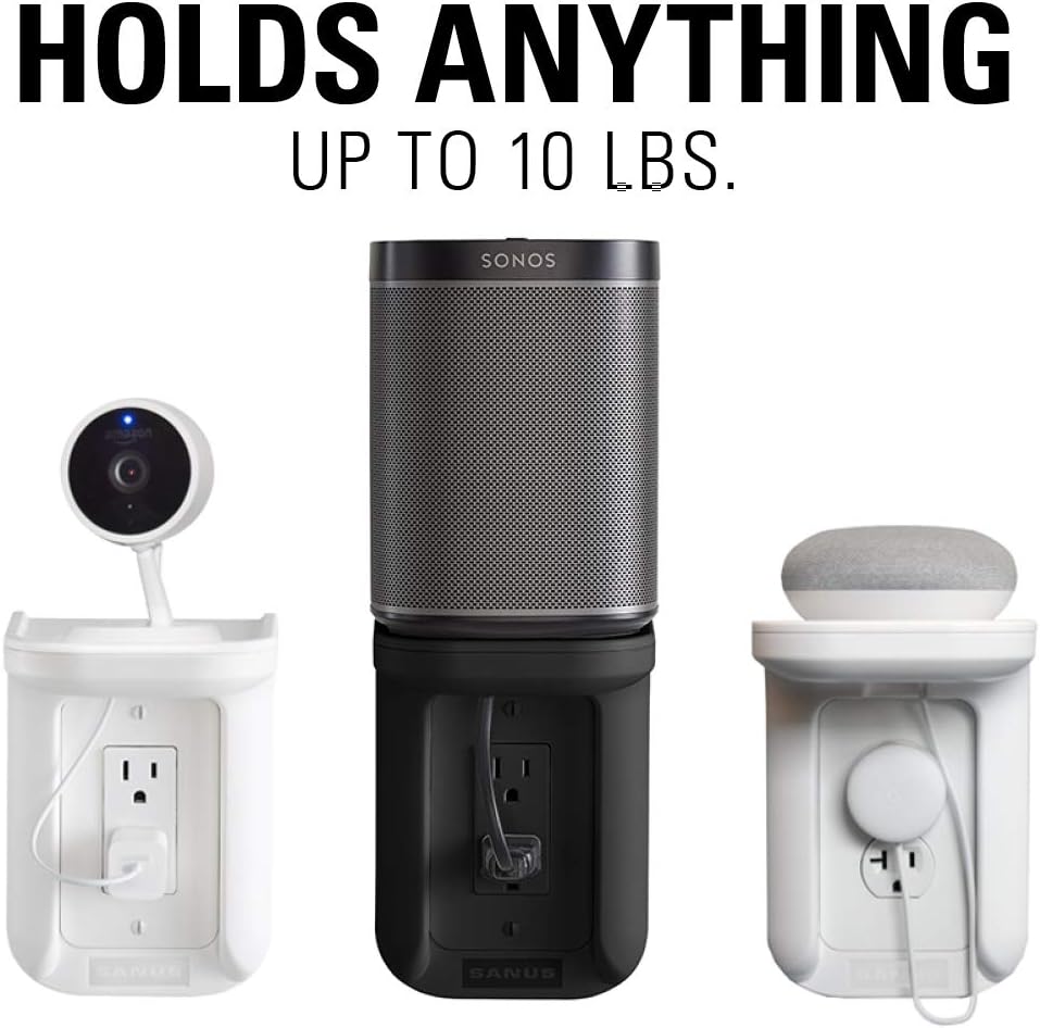 Sanus Outlet Shelf Speaker Mount - Heavy Duty Shelf Holds Devices up to 10 lbs - DIY Install Works with Both Standard & Decora Outlets - Perfect for Sonos & Other Smart Speakers