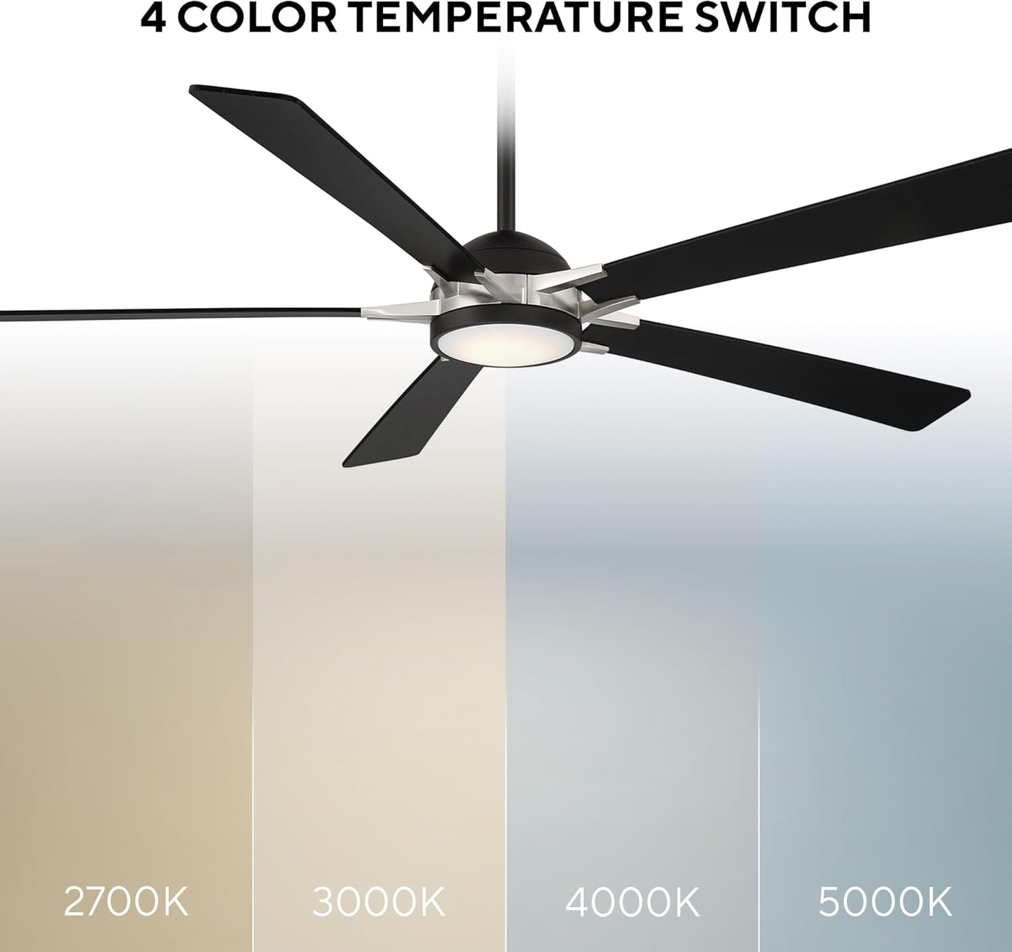 Rotary Indoor and Outdoor 5-Blade 65in Smart Home Ceiling Fan in Matte Black Brushed Nickel with 2700-3000-4000-5000K Selectable LED Light Kit and Remote Control works with iOS or Android WAC App