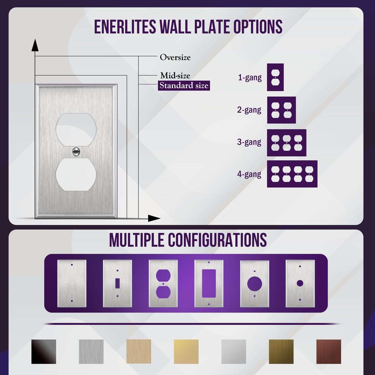 ENERLITES Duplex Receptacle Metal Wall Plate, Stainless Steel Switch Outlet Cover, Corrosion Resistant, Size 3-Gang 4.50" x 6.38", UL Listed, 7723, 430 Stainless Steel, Silver