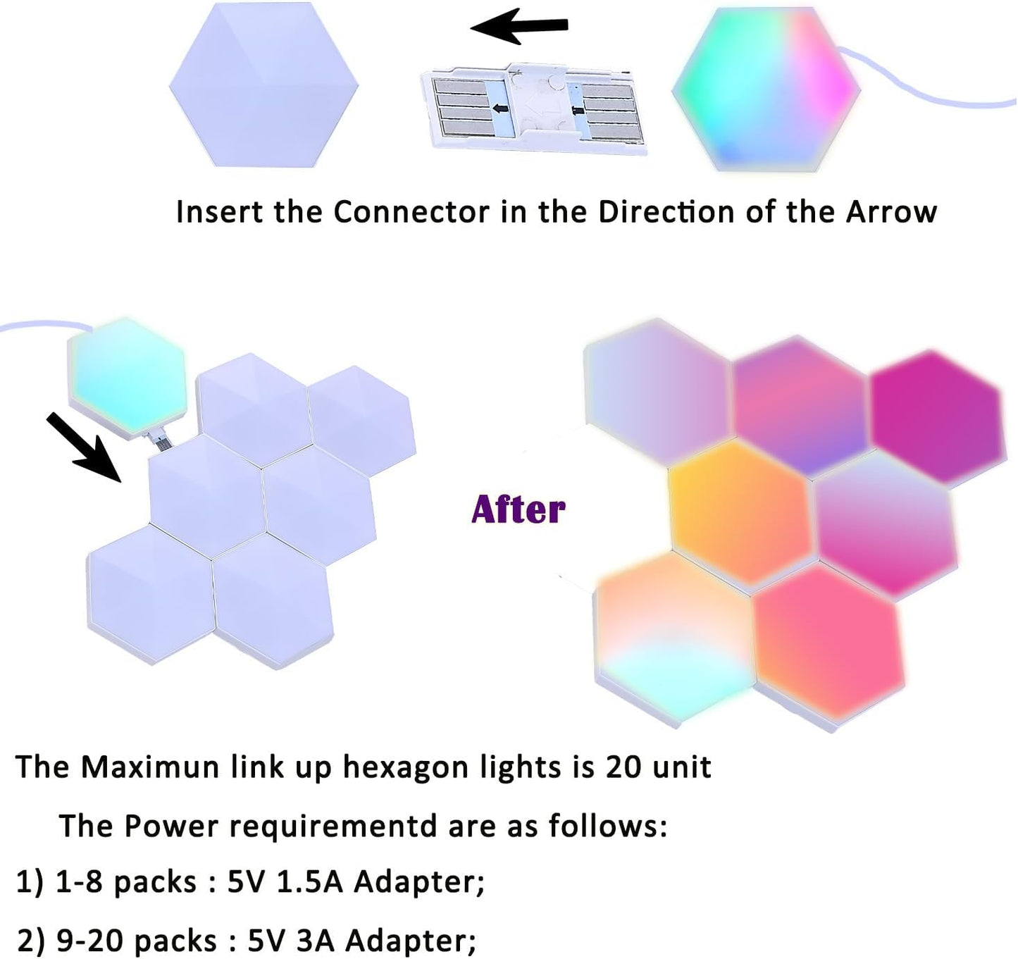 Smart Hexagon Lights DIY Hexagon Led Light App & Remote Controlled & Music Sync Features USB & Type C Modern RGB Wall Panels for Living & Gaming Decor (8Pack)