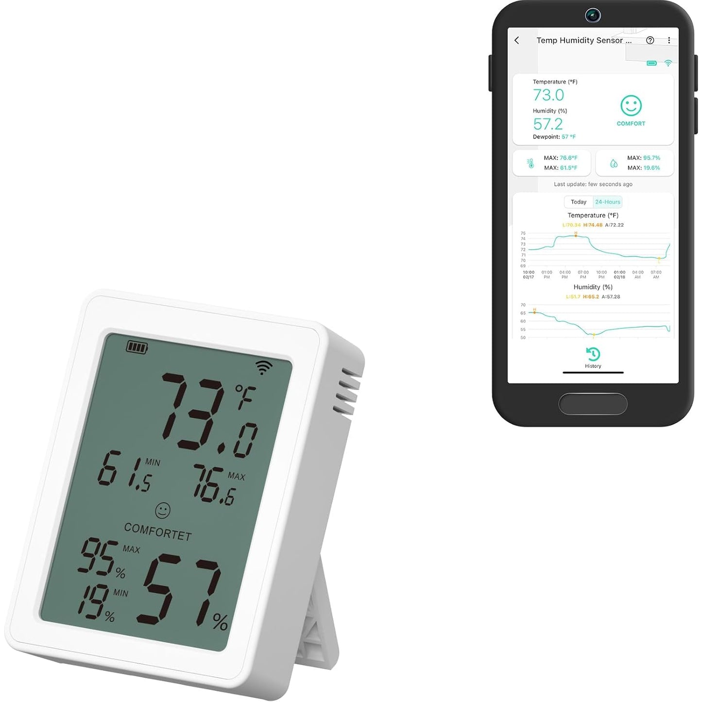 YoLink Indoor Thermometer Hygrometer YS8023 with LCD Comfort Display, Magnetic Mount for Kitchen Use, Max/Min Tracking, LoRa, 5-Year Battery, Alexa/IFTTT – Hub Required