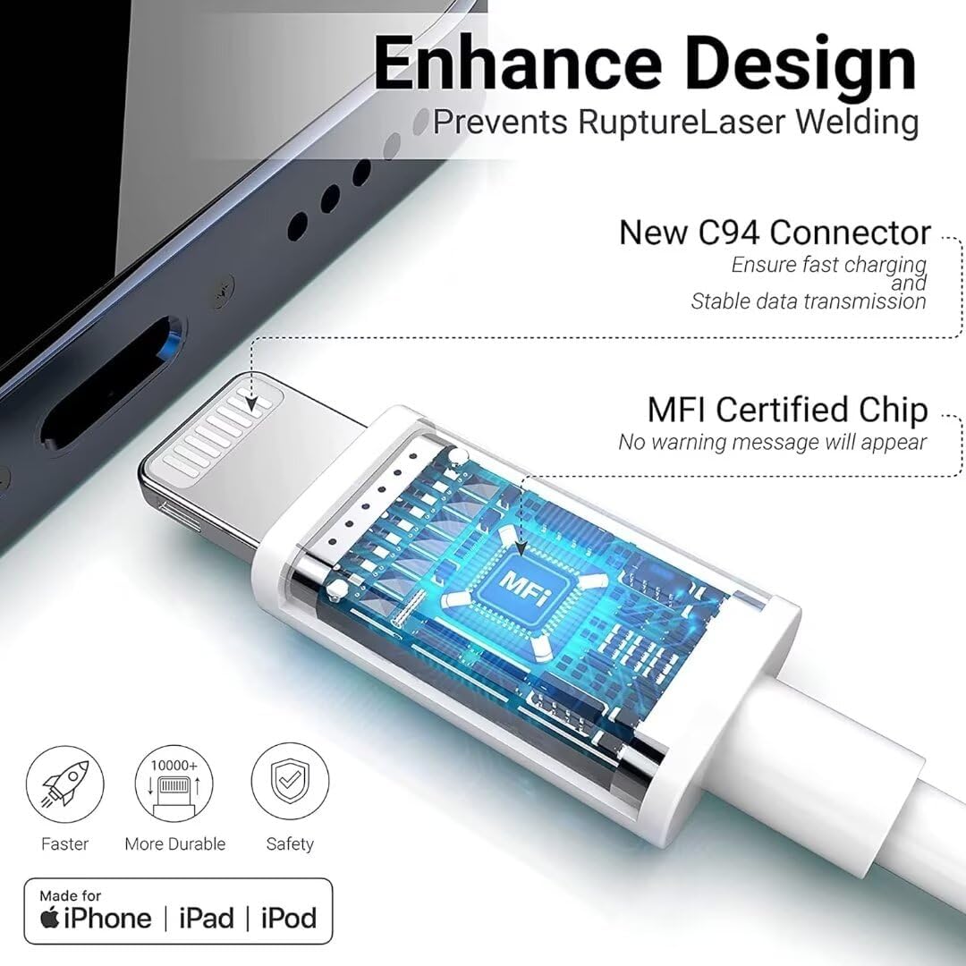 iPhone Fast Charger, 2Pack iPhone 13 Charger, [Apple MFi Certified] Type C Power Wall Charger with 3.3FT Cable Compatible with iPhone 14/14 Pro Max/13/13 Pro Max/12/12 Mini/Pro/11/XS/X/8Plus/iPad