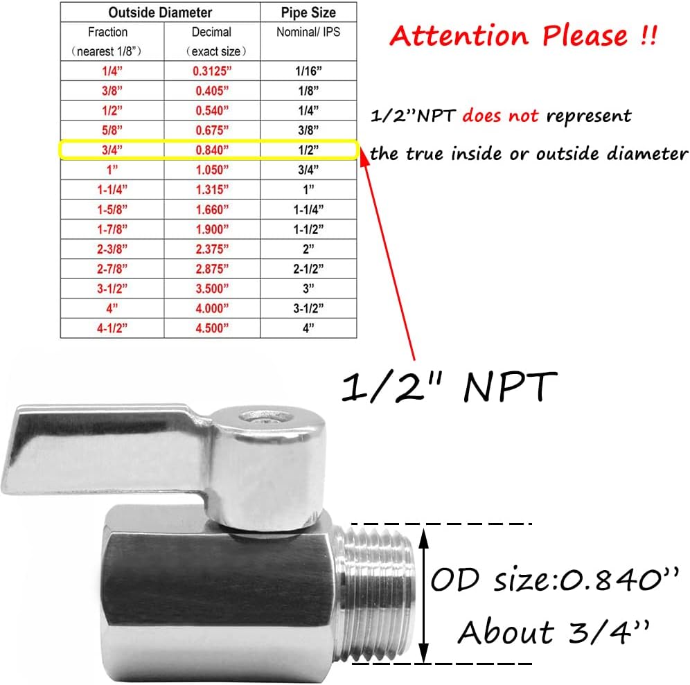 Beduan Mini Ball Valve Stainless Steel(316) 1/2" NPT Male x NPT Female Mini Ball Shutoff Valve (Pack of 1)