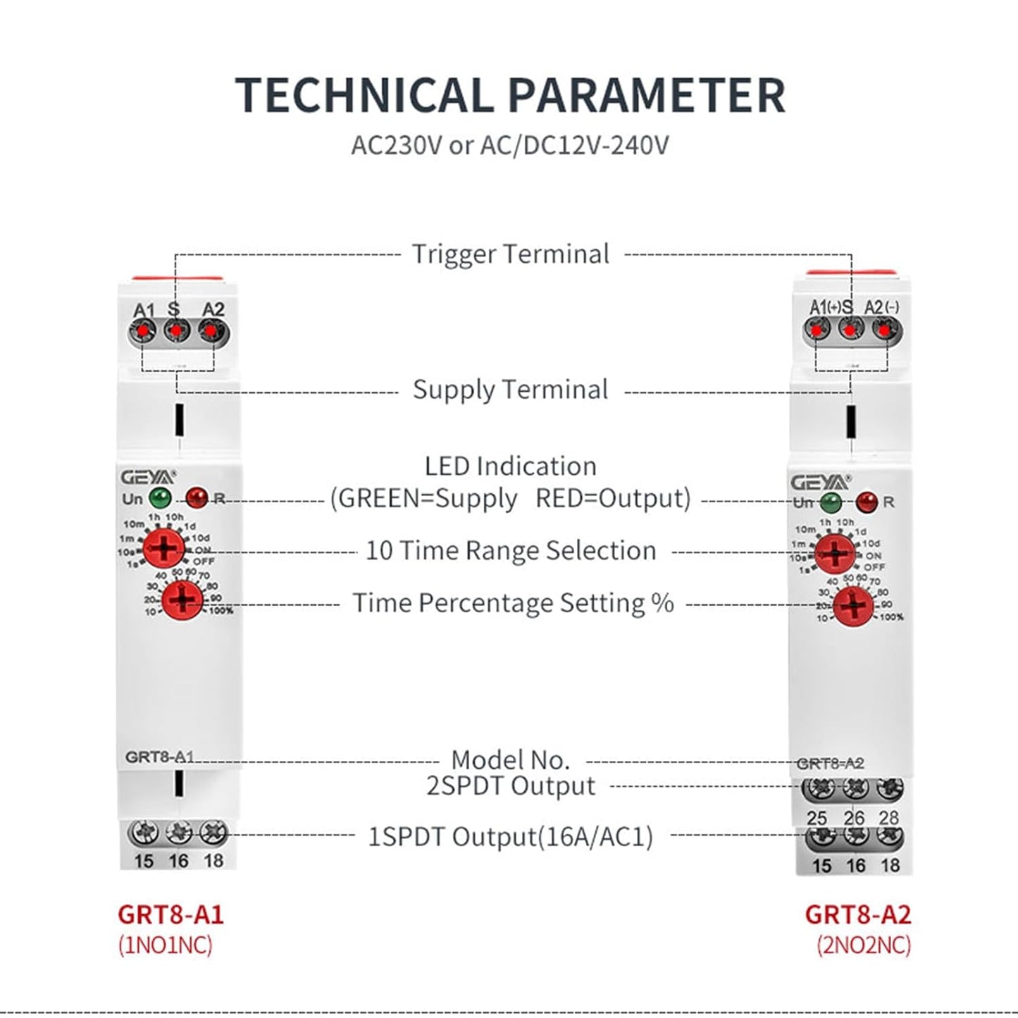 GEYA Delay On Single Function Time Relay 2 Outputs 16A Electronic Adjustable Power ON Timer Delay Relay Rail Modular(GRT8-A2,AC/DC12V-240V)