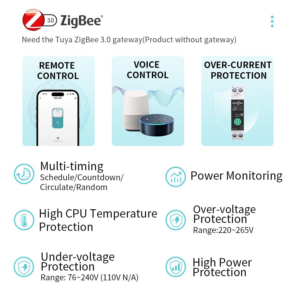 Zigbee 3.0 Smart Switch| 1‑63A Adjustable DIN Rail 1P+N| Support Tuya/Smart Life Remote Control| Over-Current Protection| Smart Home Real-time Energy Monitoring| Voice Control| FCC Certified