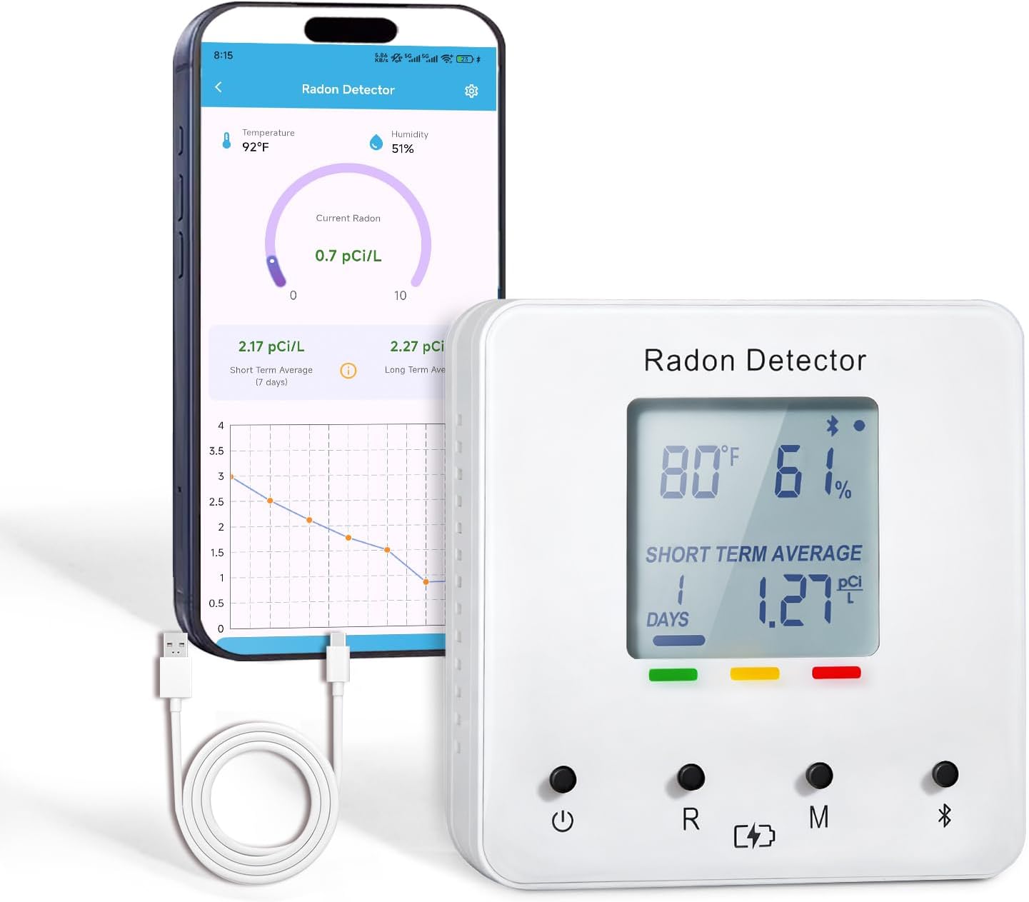 Bluetooth Radon Detector for Home, Portable Radon Tester with Real Time Gas Concentration, Temp & Humidity Monitoring, App Alerts, Detect Hidden Risks and Breathe with Confidence