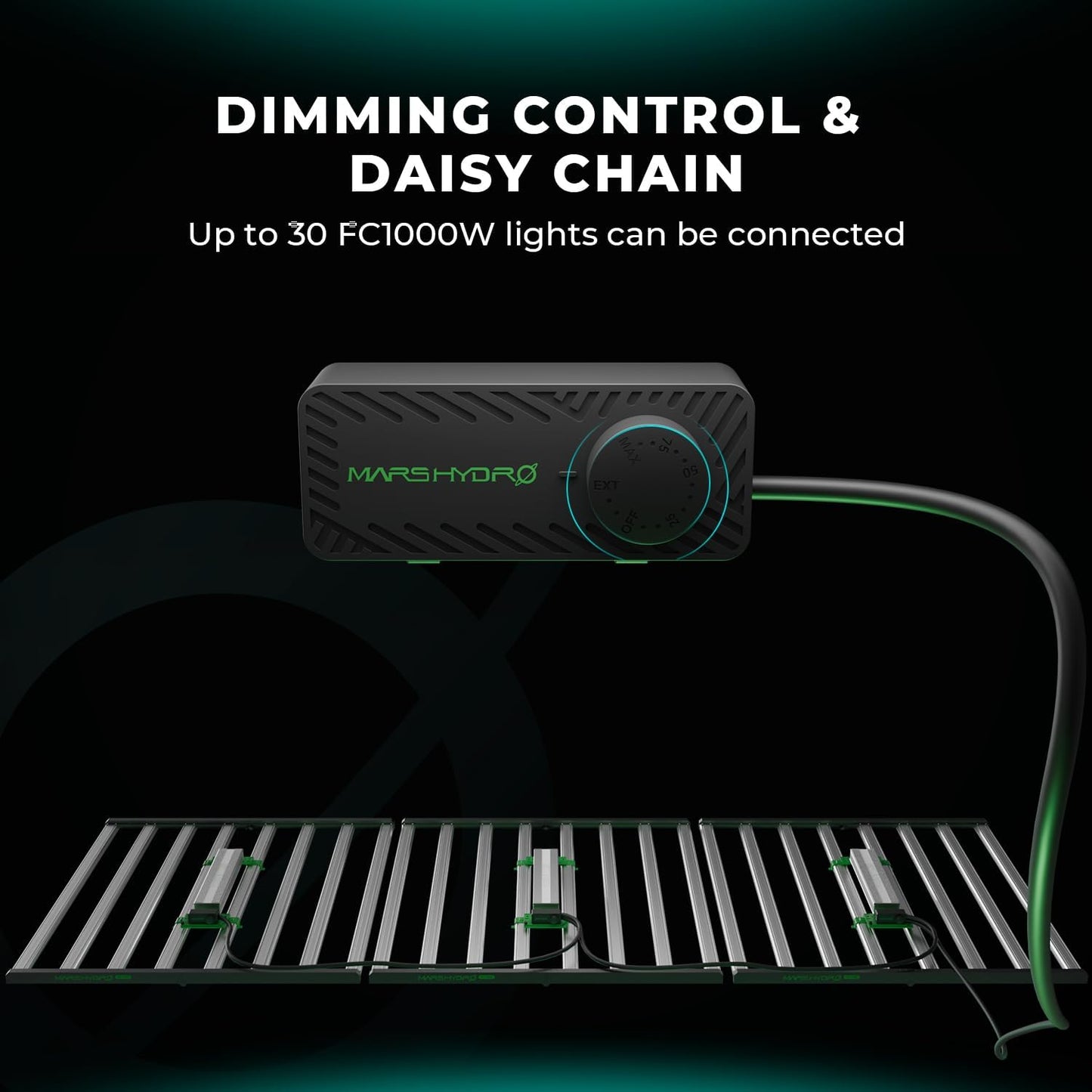 MARS HYDRO FC1000W LED Grow Light, Samsung LM301H EVO, with Smart Control Function, Ideal for Commercial Vertical Farming 4x4ft or 5x5ft Coverage, Full Spectrum Daisy Chain Dimmable Growing Lamps
