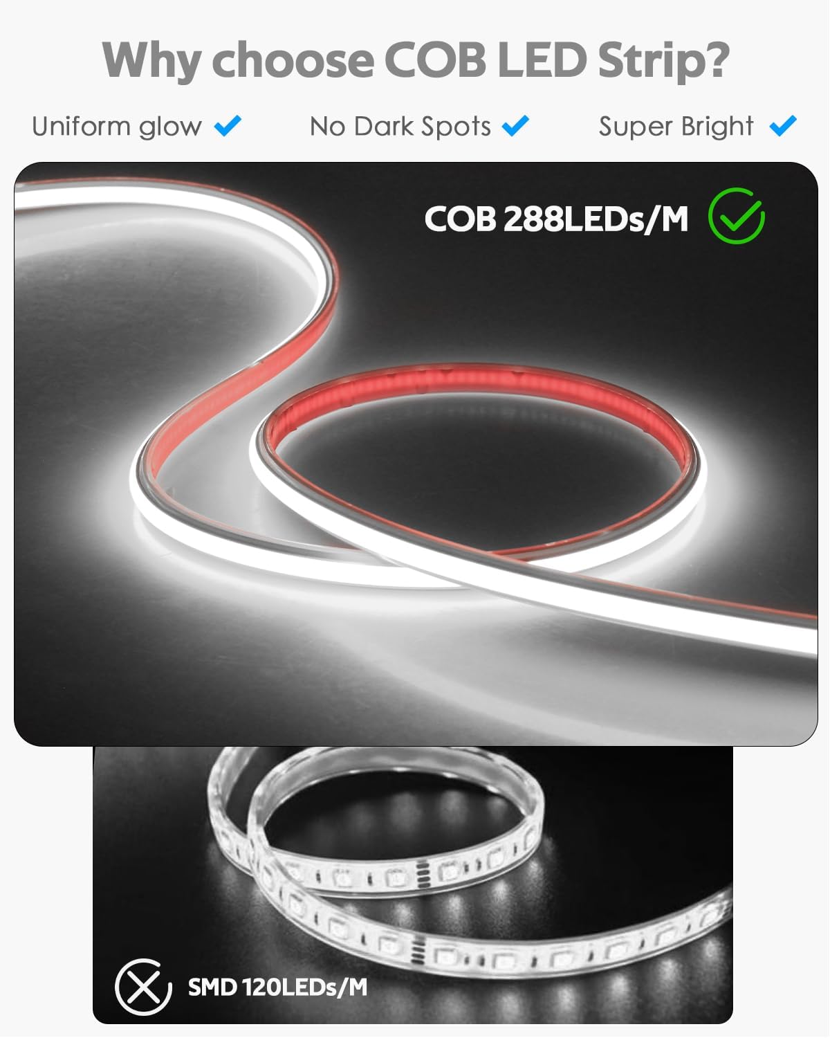 Waterproof Motion Sensor COB LED Light Strip 20FT Cold White 6000K AC 110V 288LEDs/M Super Bright Time-Delay Adjustable Flexible Plug In Motion Activated Led Strip Light for Cabinet Under Bedroom