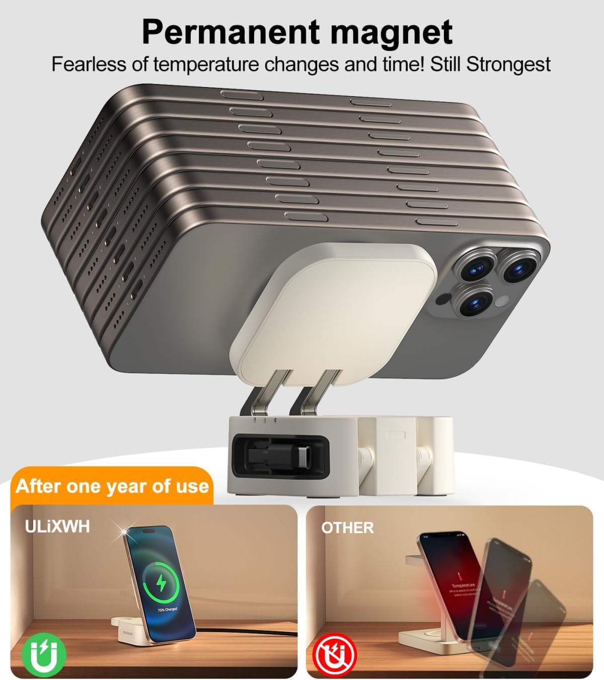 Retractable 3 in 1 Charging Station for Apple [Built in Cable] 22.5W Fast for Magsafe Wireless Charger, Travel Essentials, Magnetic Foldable Stand for iPhone 17 Air Pro Max 16 15 iWatch Airpods