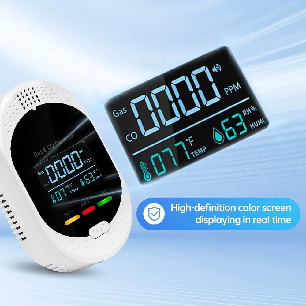 Natural Gas Detector，4-in-1 Carbon Monoxide Detectors Plug in，Combination Gas，Temperature Humidity Display，Carbon Monoxide Detectors & Gas Detector for Home，Apartment，RV