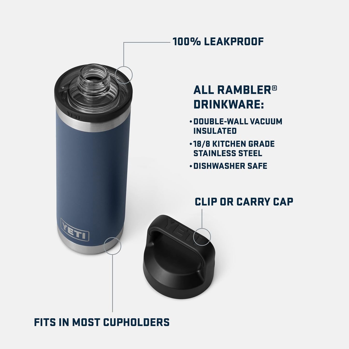 YETI Rambler 18 oz Bottle, Vacuum Insulated, Leakproof, Stainless Steel with Chug Cap, Black Forest Green