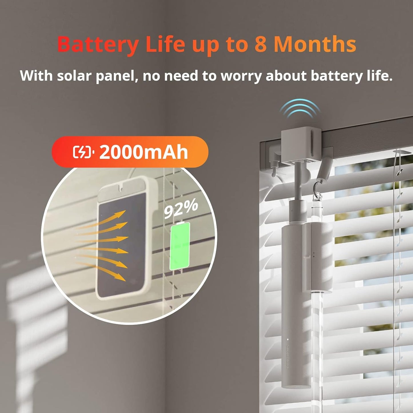 SwitchBot Blind Tilt Motorized Blinds with Remote, Automatic Blind Opener and Closer, Solar Powered, Light Sensing Control, Add Hub Mini to Make it Compatible with Alexa & Google Home