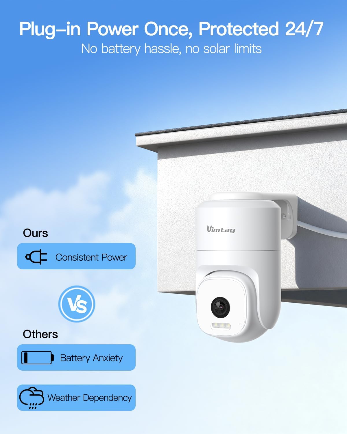 VIMTAG 2.5K Outdoor Cameras for Home Security, 4MP Security Camera Outdoor, 2.4G/5G WiFi, Wired Outside Camera for House with Audio and Video, Motion Sensor, Color Night Vision, SD Card/Cloud Storage