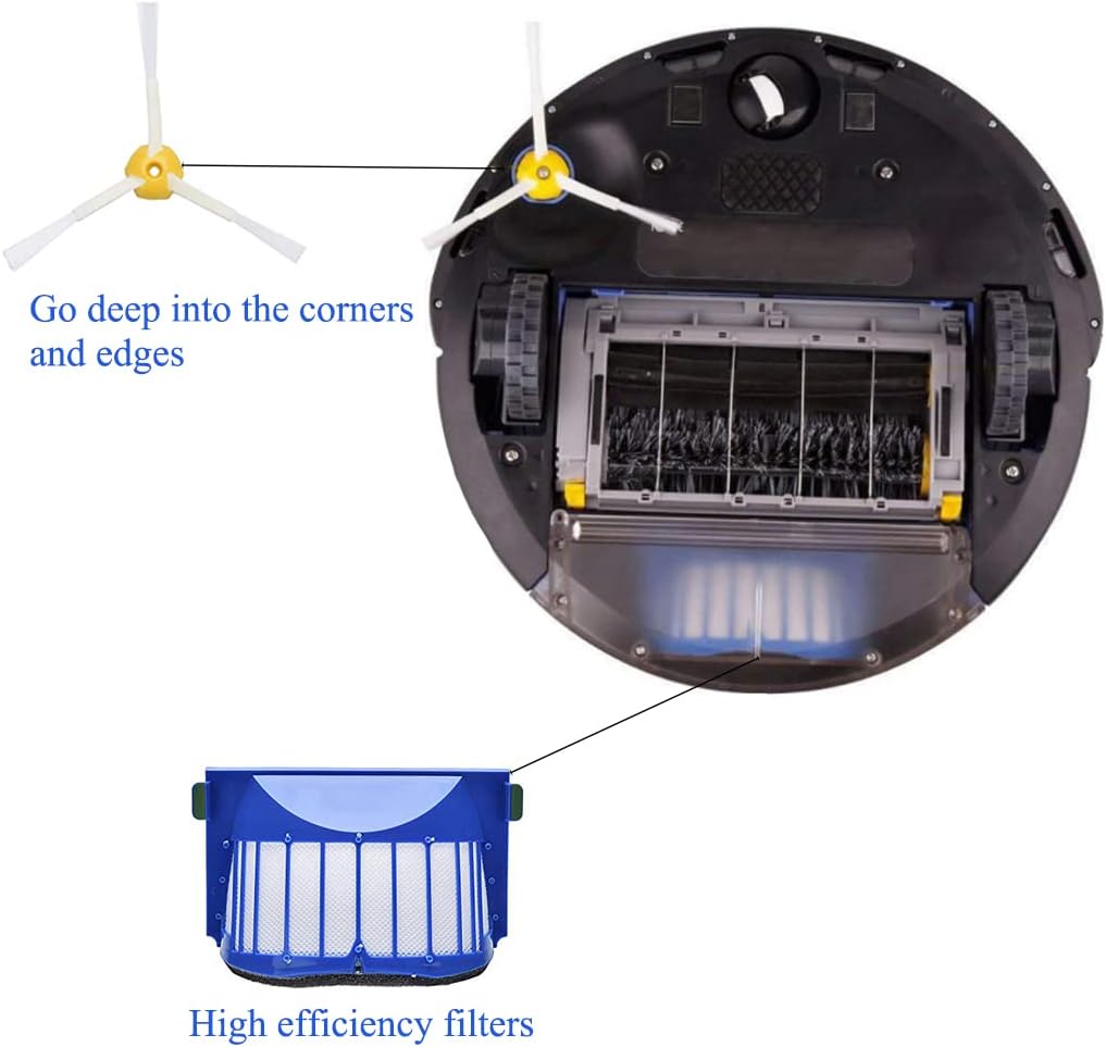 MZY LLC Replacement Parts for iRobot Roomba 500 600 Series 595 614 650 670 690 692 694 Vacuum Cleaner - Includes Bristle and Flexible Beater Brushes, Filters, Side Brush
