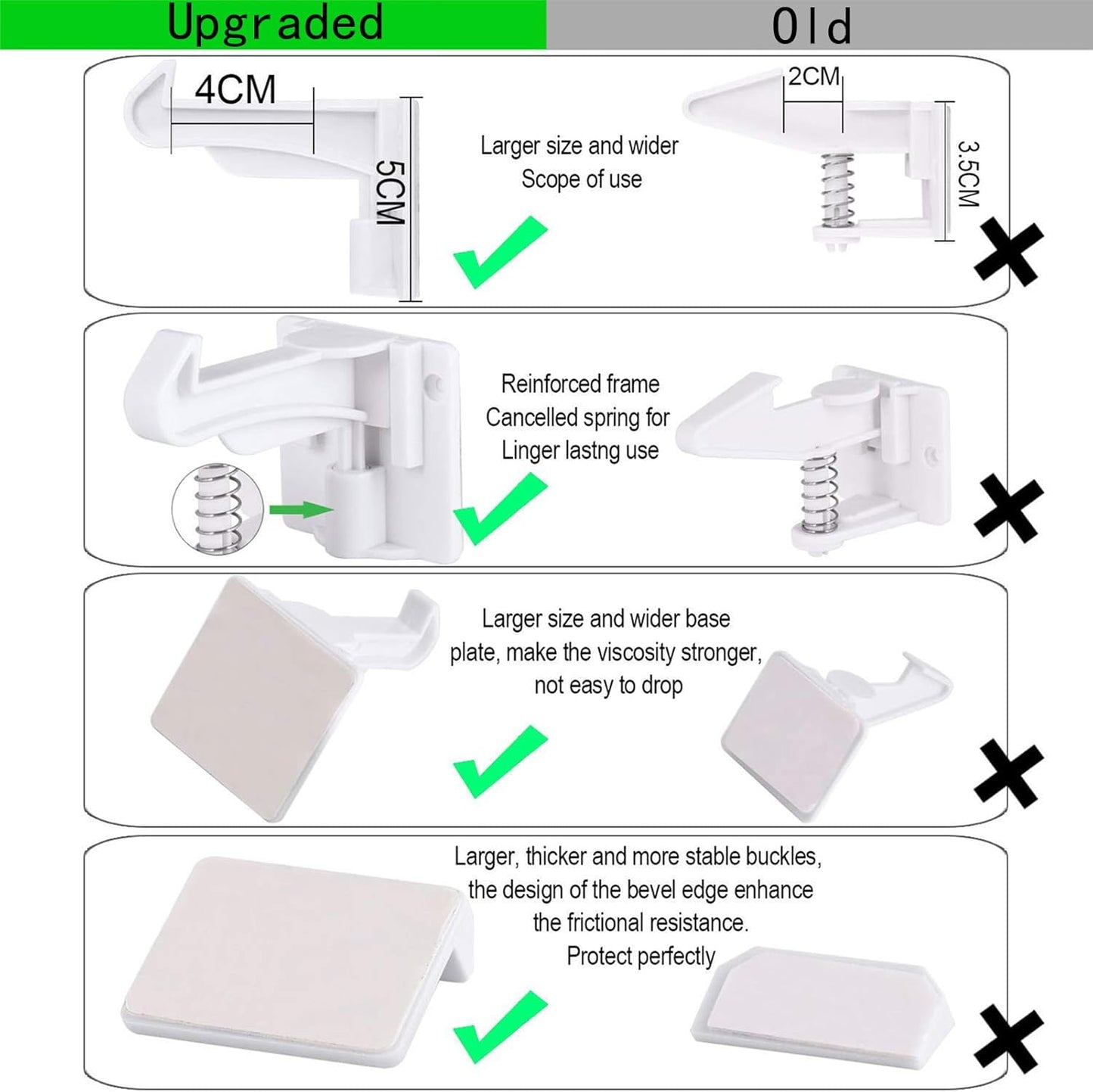 12 Pack Upgraded Invisible Baby Proofing Cabinet Latch Locks – No Drilling & Tools Needed, Fits Most Cabinets & Drawers, Works with Countertop Overhangs, Strong Adhesive for Easy & Secure Installation