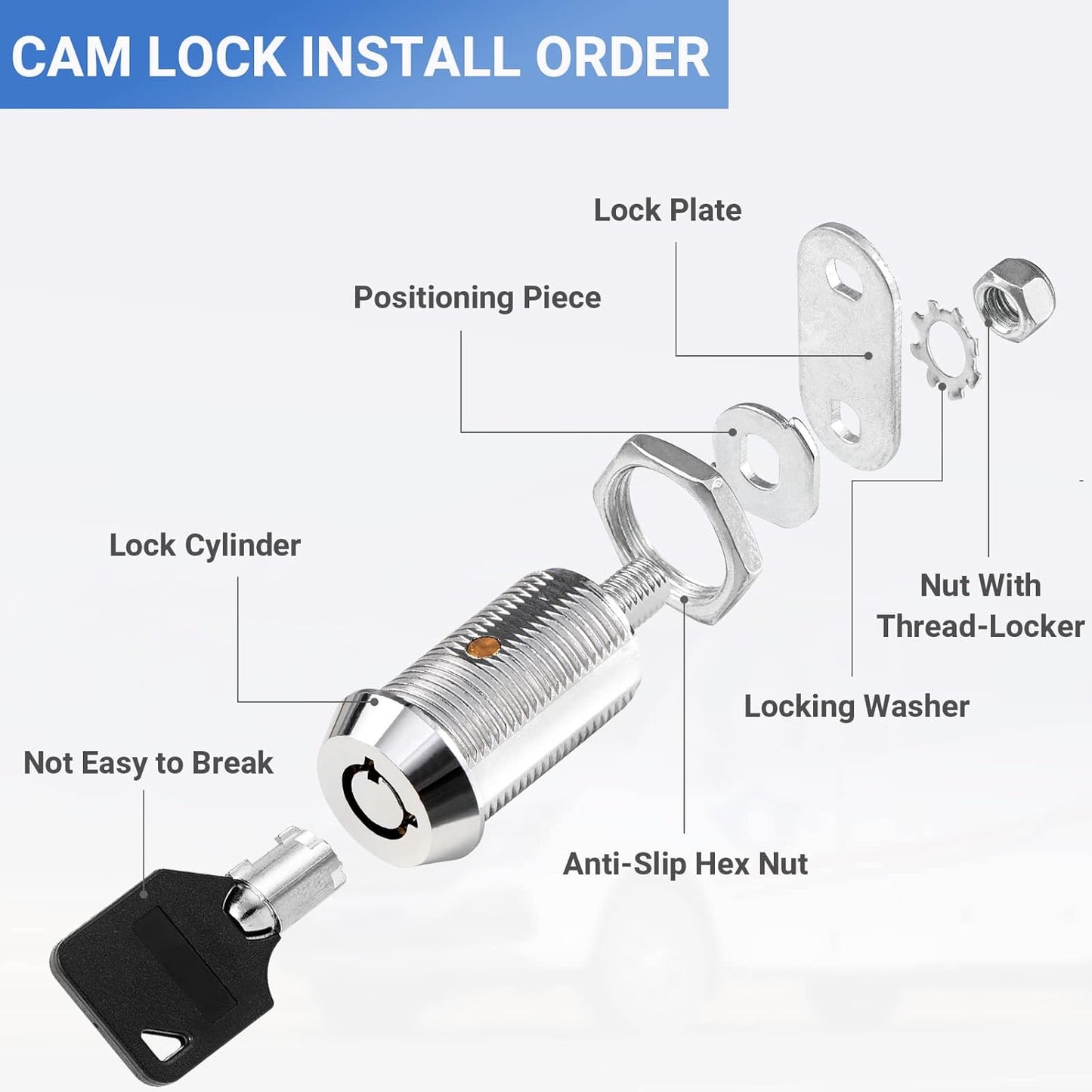 Cam Lock RV Storage Locks Keyed Alike,1-1/8" Fits on 7/8" Max Door Thickness, RV Locks for Compartment Door, Camper, Trailer, Cabinet Locks with Keys(1-1/8 Inch 2Pack)