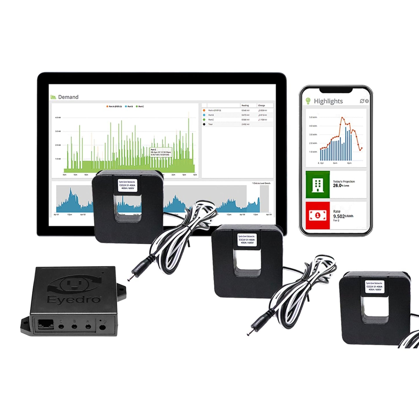 Eyedro Business 3-Phase Energy Monitor - High-Resolution Electricity Usage Data via My.Eyedro.com - Alerts - Reports - Real-time Energy Costs - E5B-EW-E3-600A (Ethernet/WiFi), 3 x 600A Sensors