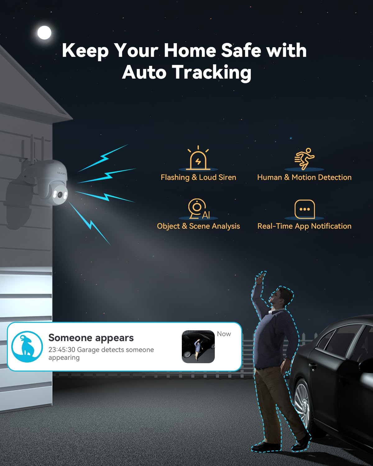 blurams 2K Outdoor Camera Wired, 5GHz/2.4GHz Wi-Fi Cameras for Home Security Outside with 360° PTZ, Color Night Vision, Motion Detection Tracking, Two-Way Audio, IP66 Weatherproof, Works with Alexa