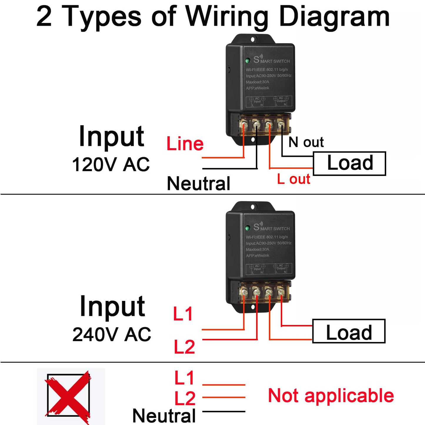 30A Smart WiFi Relay Switch, Wireless Intelligent Remote Control for Lights, Home Appliances, Lamps, Water Pumps, Works with eWeLink, APP & Voice Control, 2.4G Remote Compatible