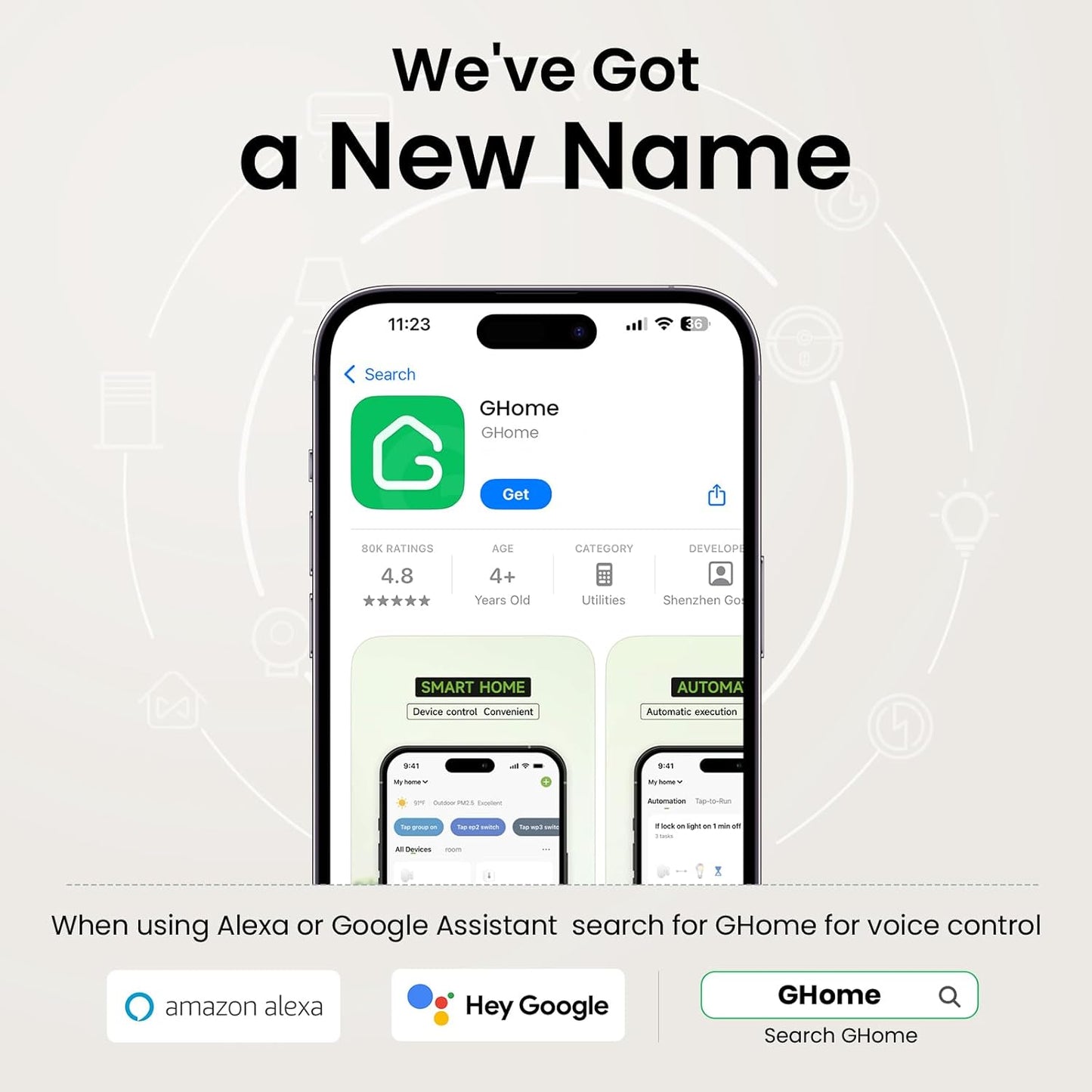 GHome Smart Plug Mini, WiFi Smart Outlet Plug Works with Alexa and Google Home, Timer Outlet with APP Control, Smart Plugs Only Supports 2.4GHz Network, No Hub Required, ETL FCC Listed, White