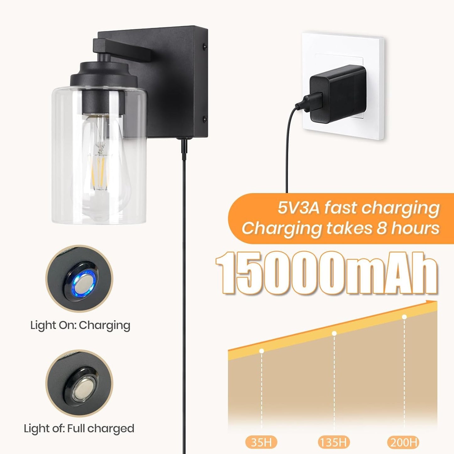Battery Operated Wall Sconce,Wireless Wall Lights Infinitely Dimmable with Remote Control 15000mAh Endurance 200 Hours Fast Charging,Wall Sconce Set of 2 for Bedroom Living Room Hallway