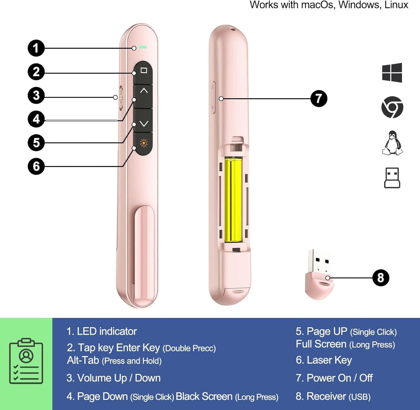 QUI Presentation Clicker for PowerPoint, RF 2.4GHz USB Wireless Presenter Remote with Volume Control, PowerPoint Clicker Slide Advancer for Mac, Windows, Laptop, Keynote